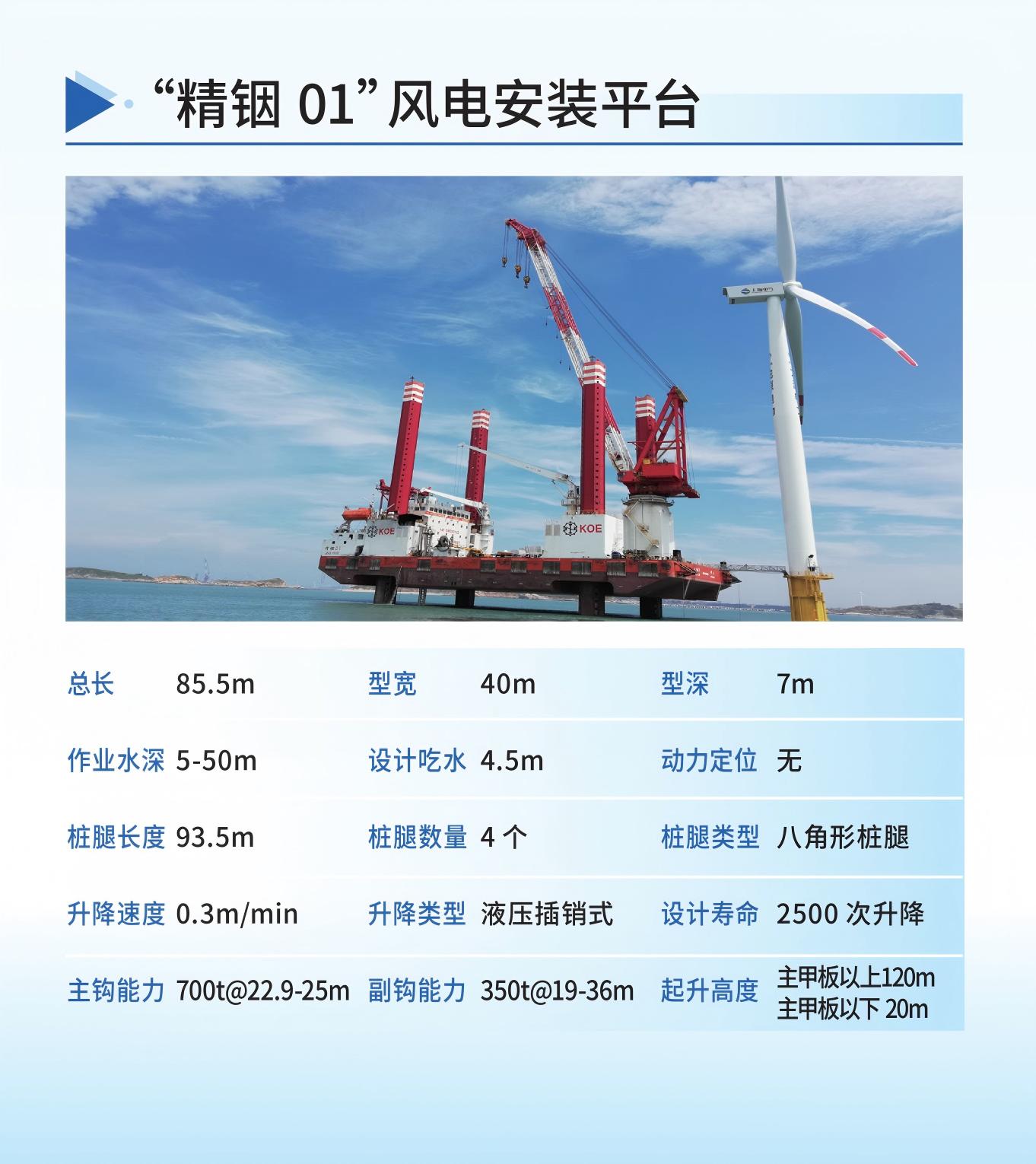 “精銦 01”風(fēng)電安裝平臺.jpg